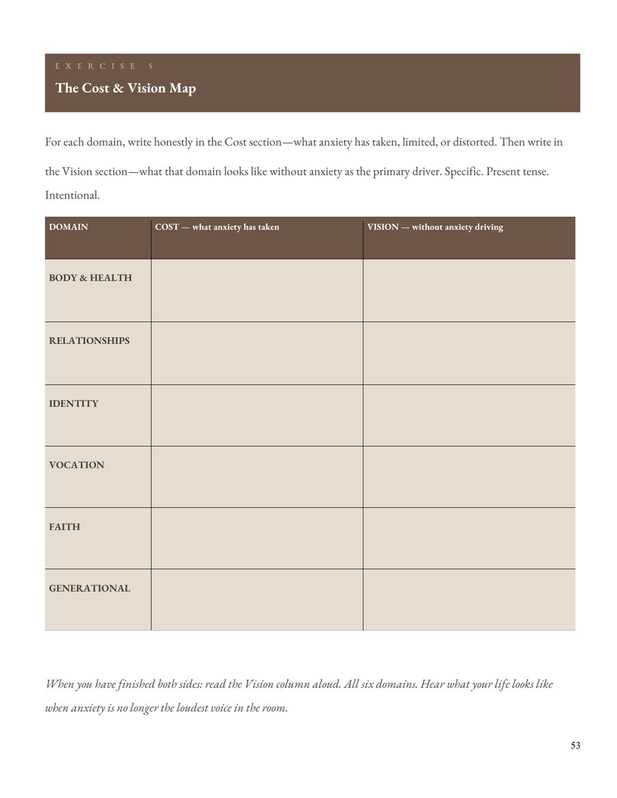 Anxiety Can Change Faith Version sample page: The Cost and Vision Map