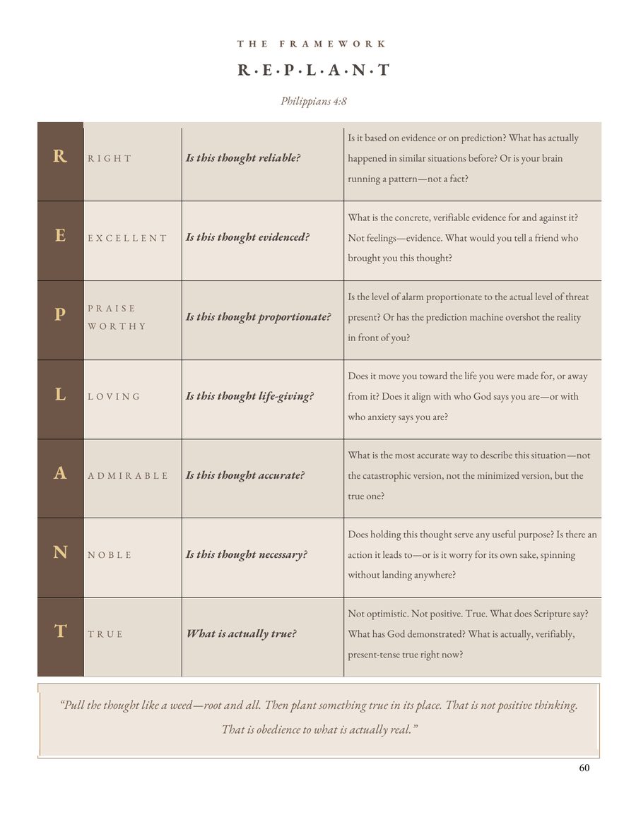 Anxiety Can Change Faith Version sample page: The REPLANT framework