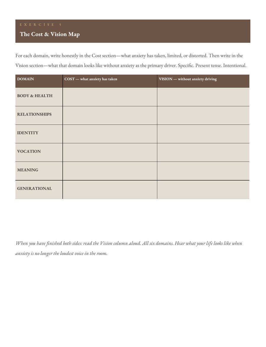 Anxiety Can Change sample page: The Cost and Vision Map