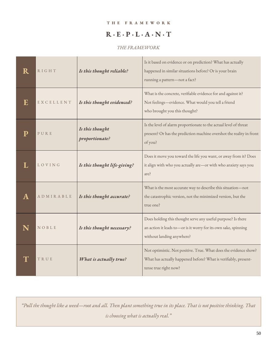 Anxiety Can Change sample page: The REPLANT framework